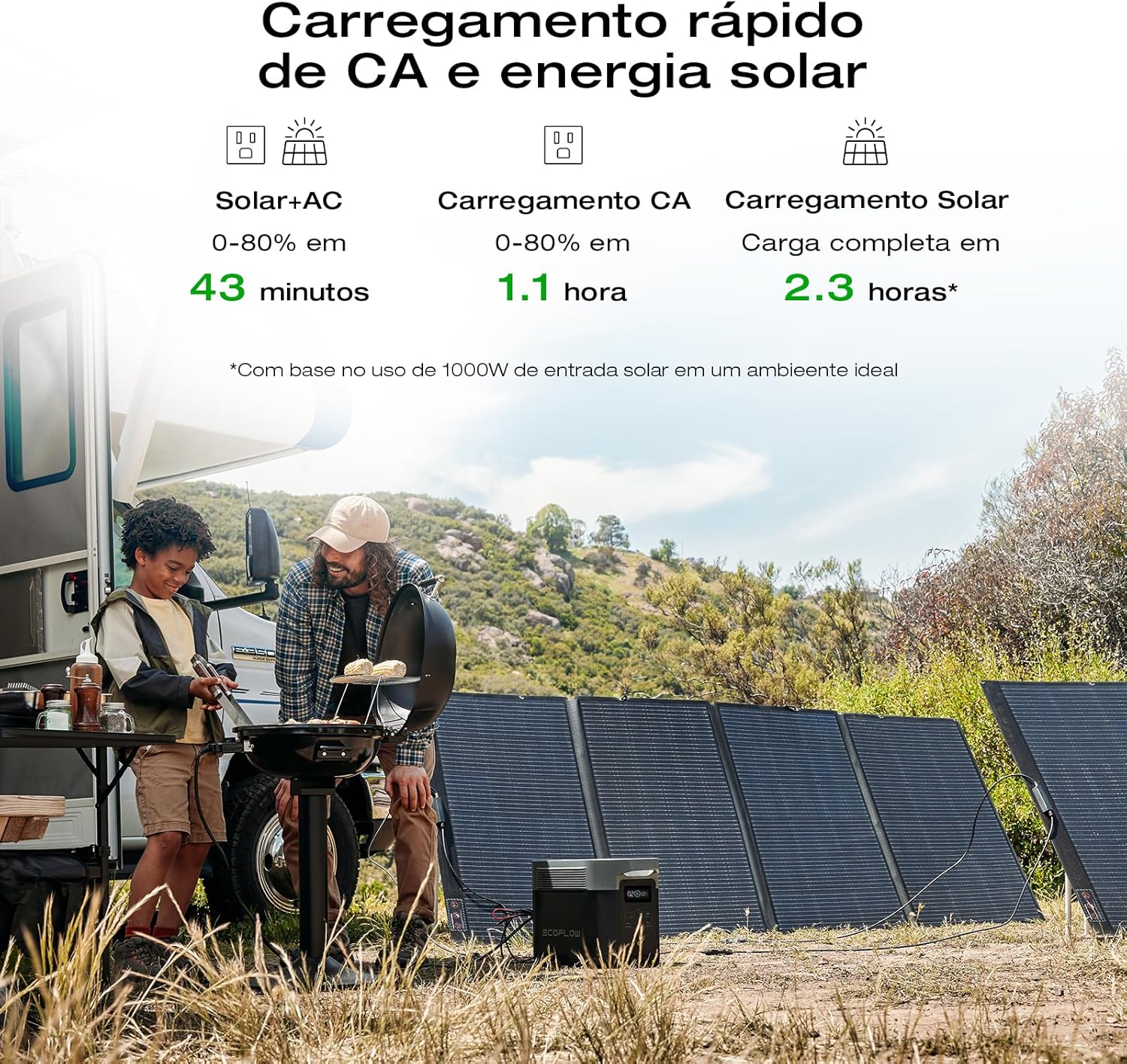 Portable Power Station Delta 2 Max – 2400W Solar Generator