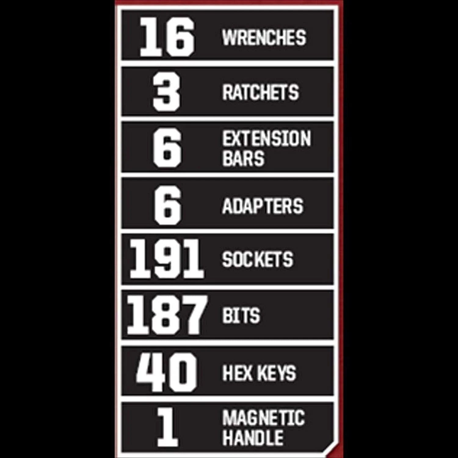 Craftsman 450-Piece Mechanics Set, Ratchet Socket Hand Wrench