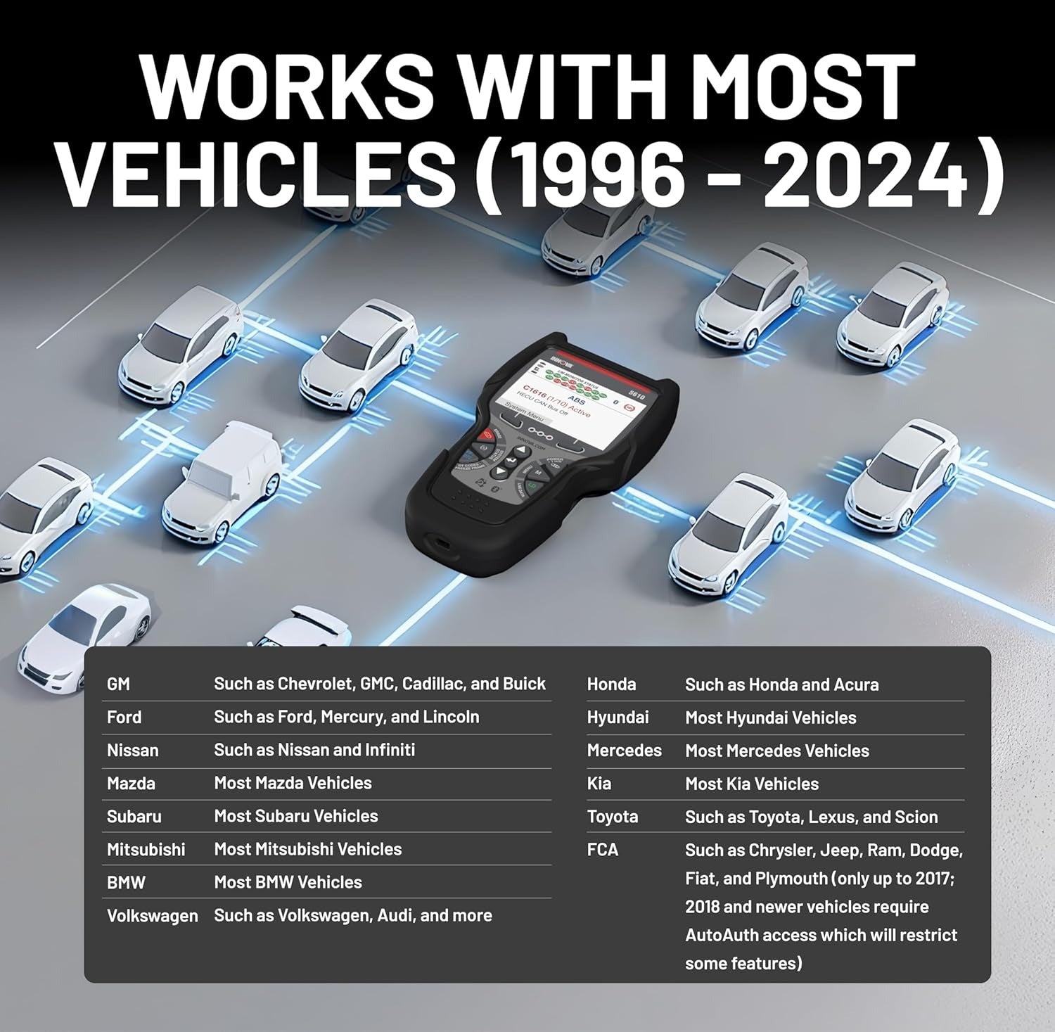 Innova 5610 OBD2 Bidirectional Scan Tool with Updates & Support