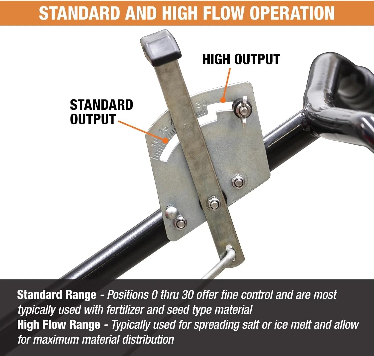 Multi-purpose push-along spreader, 100 lb capacity, versatile tool for lawn seed, salt, de-icer, fertilizer and seeds
